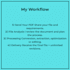 do PDF documents, file conversions