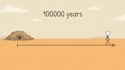 create engaging 2d stickman explainer videos