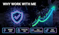 build a custom automated trading bot for any platform