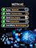 design professional linkedin carousel posts