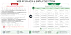 do professional web research, internet research, and data collection
