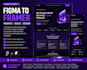 do framer website design, figma UI UX to framer website, odoo website design SEO