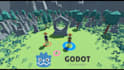 develop a professional 2d,3d game in godot