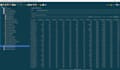 do api testing of your application