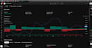 automated trading and backtesting