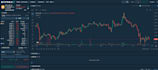 convert your crypto trading strategy into a trading bot