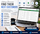do targeted b2b lead generation
