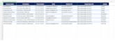 targeted b2b leads from google maps with emails and phone numbers