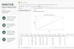 do statistical data analysis using excel and minitab
