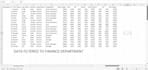 do data entry and data cleaning in microsoft excel