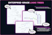 be your enterprise make com developer for advanced business automation
