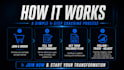 be your online personal trainer