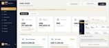 build a retail sales dashboard from excel or erp data with kpis and charts