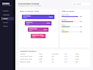 build a custom real time analytics dashboard using react and recharts