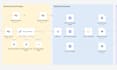 do n8n automation, n8n workflow, ai automation, google sheet automation