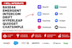 integrate base44 emergent intercom drift hyperleap quidget chatsimple