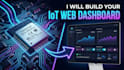 build your iot cloud backend mqtt telemetry and api integration