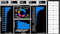 do data analysis using excel, sql, and power bi