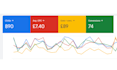 setup google ads for hvac contractors