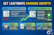 do gmb competitor audit and remove google maps spam