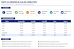 clean organize and analyze your microsoft excel data