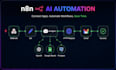 built n8n ai agent automation workflow and custom ai agents