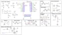 design esp32 pcb, schematic, arduino, stm32, custom pcb layout and iot hardware