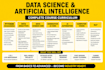 teach python ai agents, llms, data science and automation