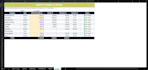 create a customised excel dashboards and tracker