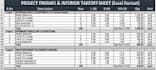 provide accurate material takeoff and construction boq estimation