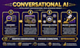 expert conversational ai solutions