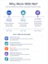 provide agile delivery and project management consulting