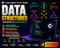 develop cpp programs, oop projects and data structures