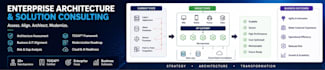 provide enterprise architecture and solution architecture consulting