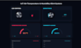 develop esp32, esp8266, arduino, firebase iot web dashboard