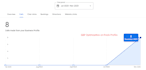 do monthly local SEO and google maps optimization