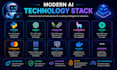 build custom ai agents, rag chatbots, and llm applications