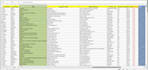 provide 9m USA b2b business leads database