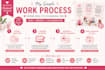 design professional pinterest pins using canva