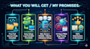 develop c sharp desktop applications and custom systems