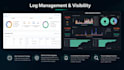 setup wazuh siem, elastic security and threat detection