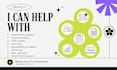 organize your admin, operations and customer support