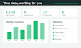 clean, fix and automate your excel and google sheets