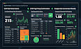setup gsc ga4 google analytics 4 and GTM conversion tracking