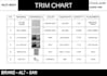 create professional apparel tech packs