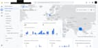 setup ga4 tracking and facebook conversion API