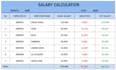 i,am create professional excel salary sheet auto