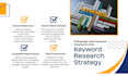 create an SEO content strategy using search atlas