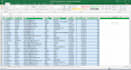 create interactive excel dashboards and pivot tables