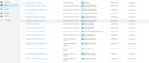 manage your google ads and PPC campaigns